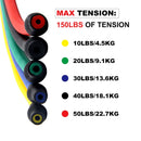 GND Resistance Tube Bands // Pack - Resistance Tubes- GND Fitness